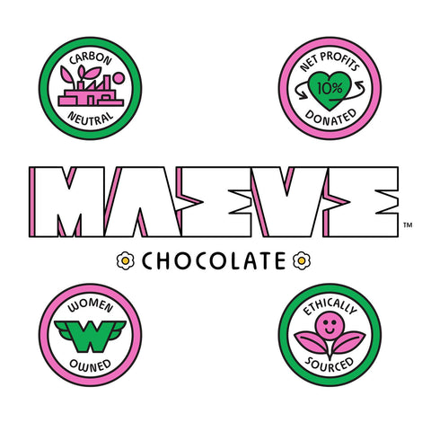 Maeve Holiday - Peppermint Pad Bonbon Box - 4oz