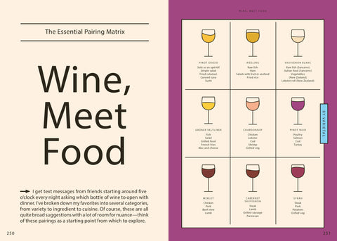 Wine Simple by Aldo Sohm