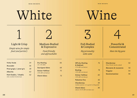Wine Simple: Perfect Pairings by Aldo Sohm