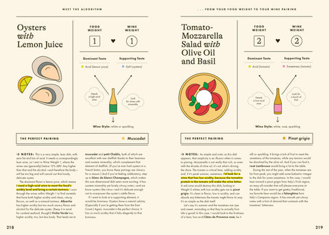 Wine Simple: Perfect Pairings by Aldo Sohm
