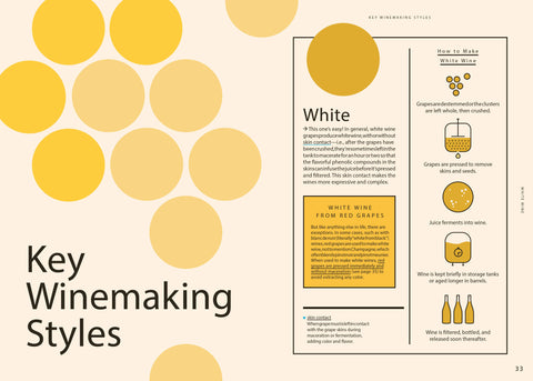 Wine Simple by Aldo Sohm